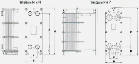 Теплообменник пластинчатый разборный Tranter GX-007 PI-03